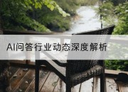 AI问答行业动态深度解析