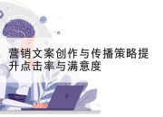 营销文案创作与传播策略提升点击率与满意度